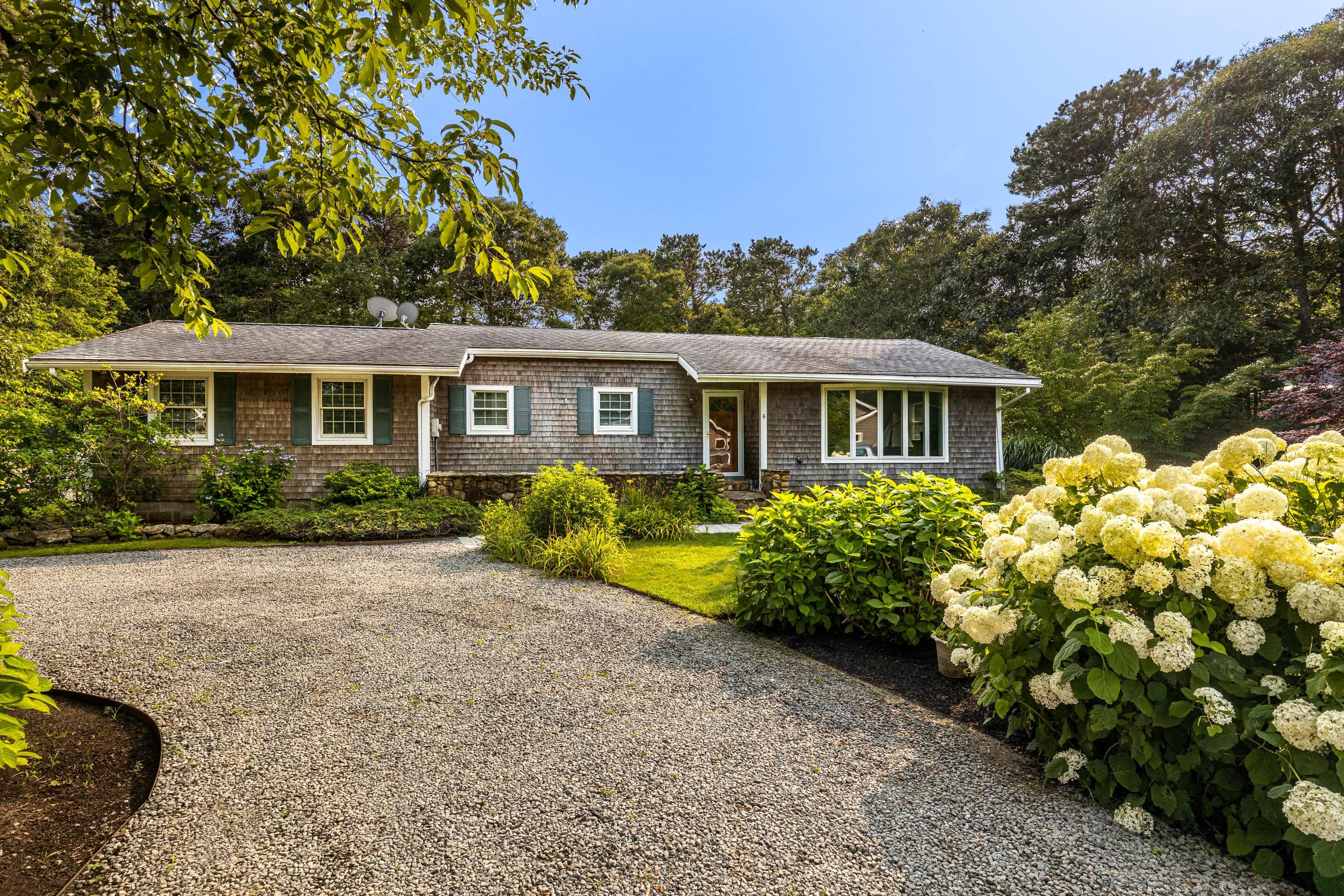 Main Property Images